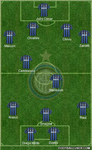 F.C. Internazionale Formation 2010
