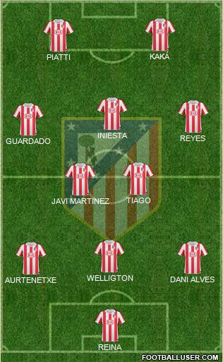 C. Atlético Madrid S.A.D. Formation 2010
