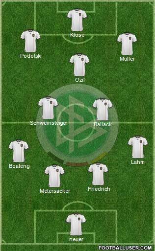 Germany Formation 2010