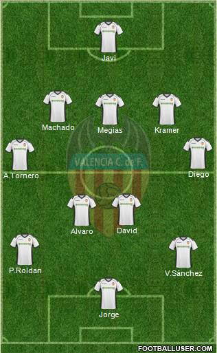 Valencia C.F., S.A.D. Formation 2010