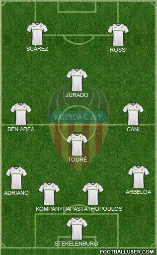 Valencia C.F., S.A.D. Formation 2010