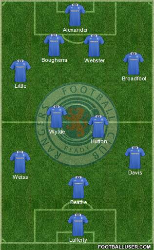 Rangers football formation