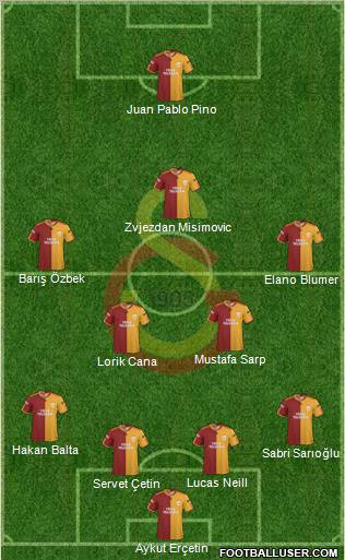 Galatasaray SK Formation 2010