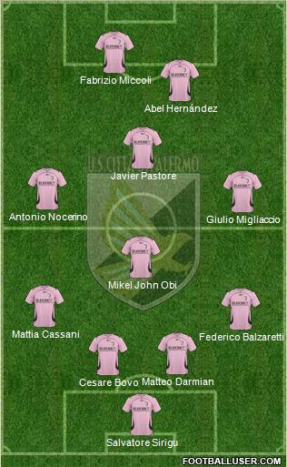 Città di Palermo football formation