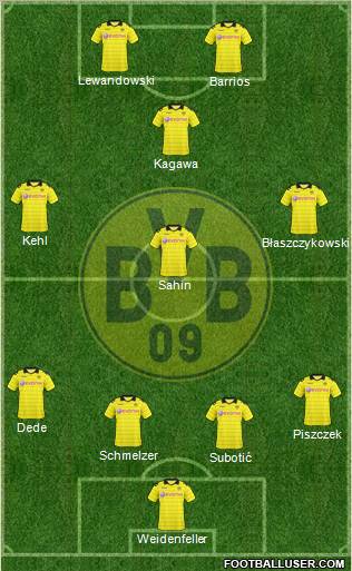 Borussia Dortmund Formation 2010