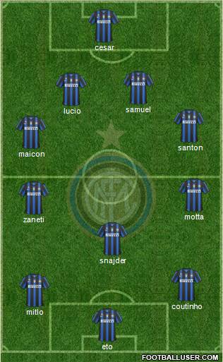 F.C. Internazionale Formation 2010