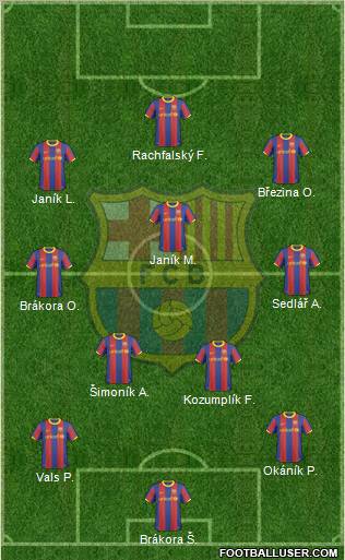 F.C. Barcelona Formation 2010