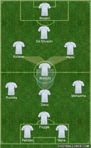 S.S. Lazio Formation 2010