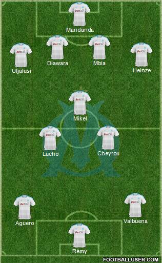 Olympique de Marseille Formation 2010