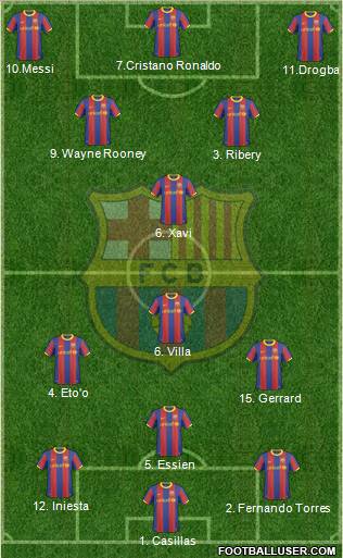 F.C. Barcelona Formation 2010