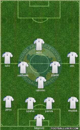 Bosnia and Herzegovina Formation 2010