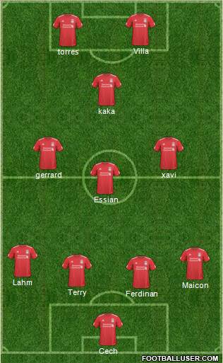 Liverpool Formation 2010
