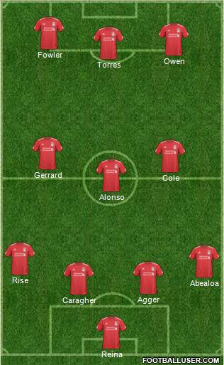 Liverpool Formation 2010