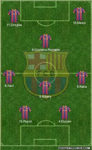 F.C. Barcelona Formation 2010
