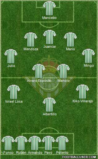 Real Betis B., S.A.D. Formation 2010