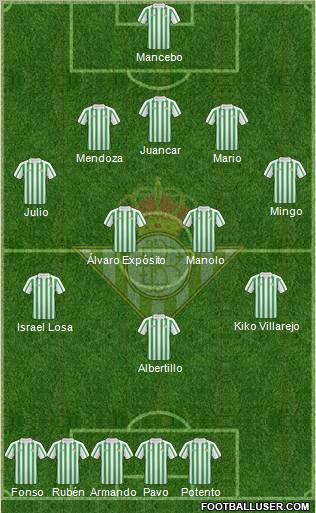 Real Betis B., S.A.D. football formation