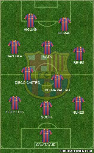 F.C. Barcelona Formation 2010