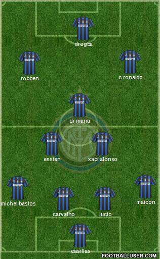 F.C. Internazionale Formation 2010