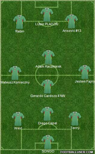 Bolivia 3-4-3 football formation