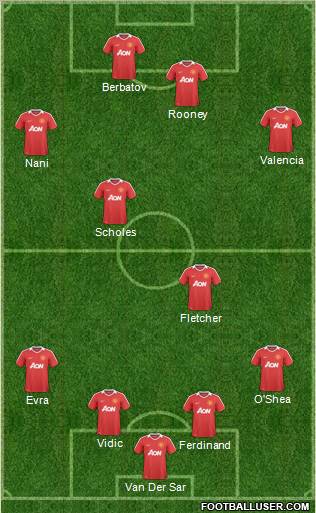 Manchester United Formation 2010