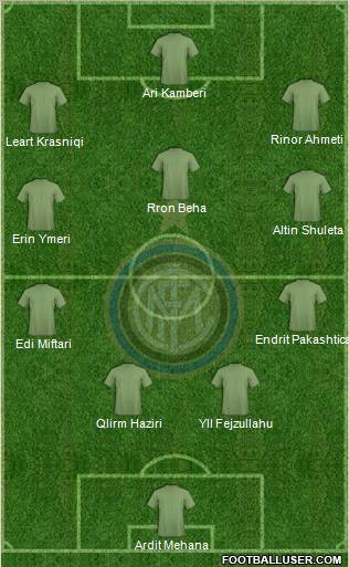 F.C. Internazionale Formation 2010