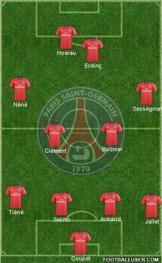 Paris Saint-Germain Formation 2010