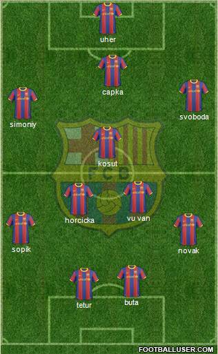 F.C. Barcelona Formation 2010