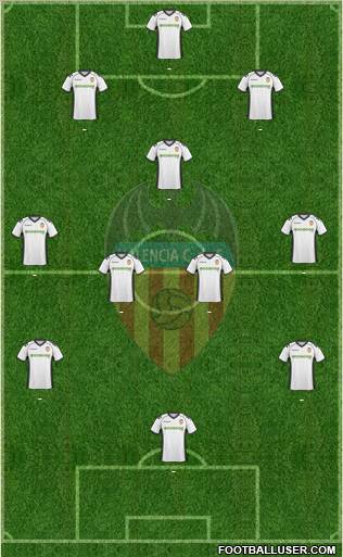 Valencia C.F., S.A.D. Formation 2010