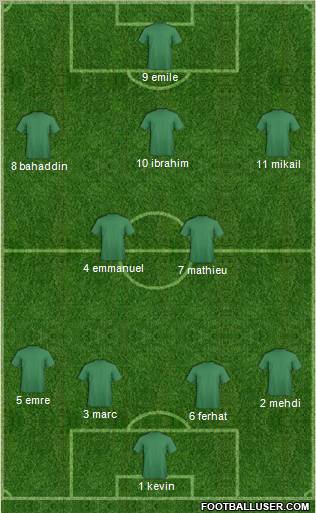 Pro Evolution Soccer Team Formation 2010