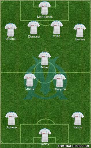 Olympique de Marseille Formation 2010