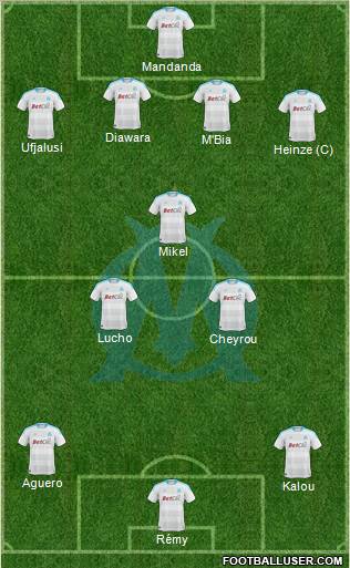 Olympique de Marseille Formation 2010
