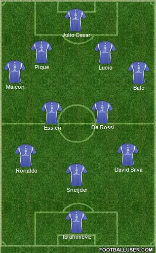 Leicester City 4-2-3-1 football formation