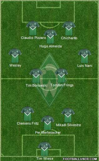 Werder Bremen Formation 2010