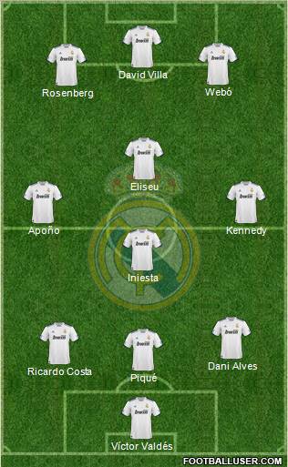 Real Madrid C.F. Formation 2010