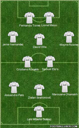 R. Madrid Castilla football formation