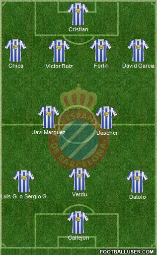 R.C.D. Espanyol de Barcelona S.A.D. Formation 2010
