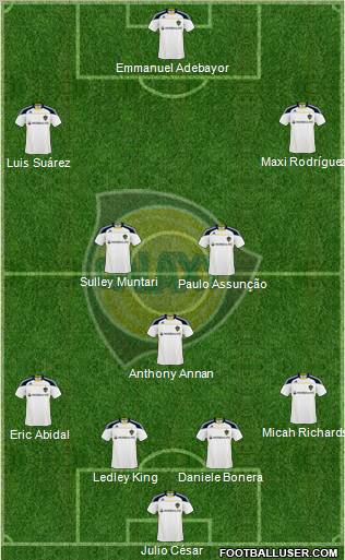 Los Angeles Galaxy Formation 2010