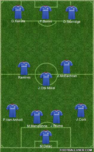 Chelsea Formation 2010
