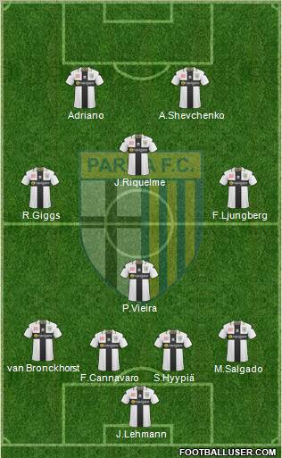 Parma football formation