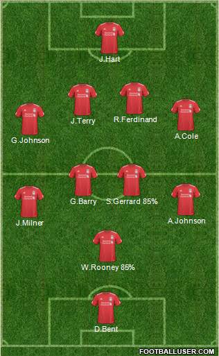 Liverpool Formation 2010