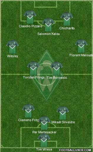 Werder Bremen Formation 2010