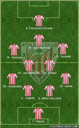 Athletic Club football formation