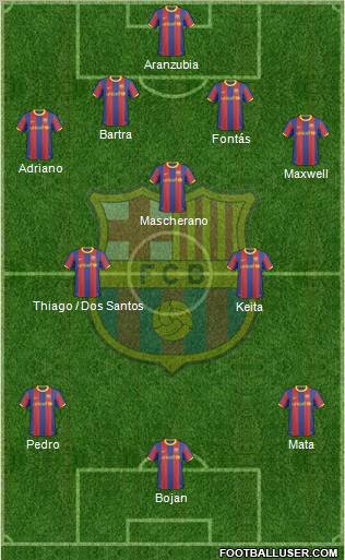 F.C. Barcelona Formation 2010