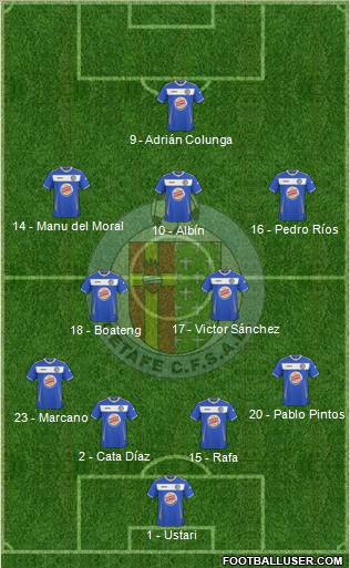 Getafe C.F., S.A.D. football formation