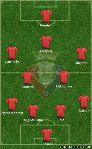 C. At. Osasuna Formation 2010