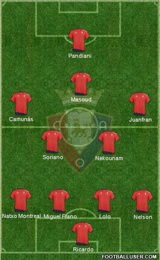 C. At. Osasuna Formation 2010
