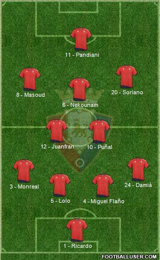 C. At. Osasuna Formation 2010