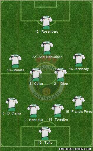 R. Racing Club S.A.D. football formation