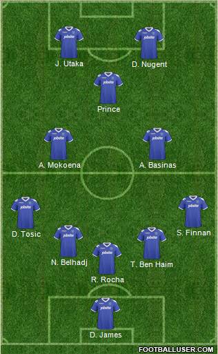 Portsmouth Formation 2010