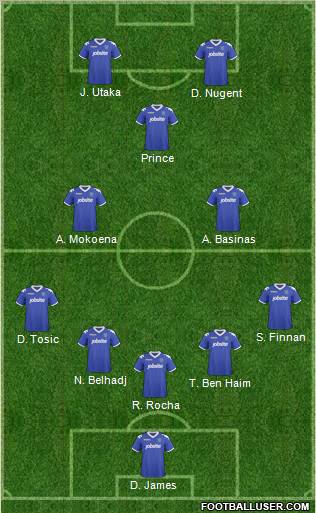 Portsmouth football formation